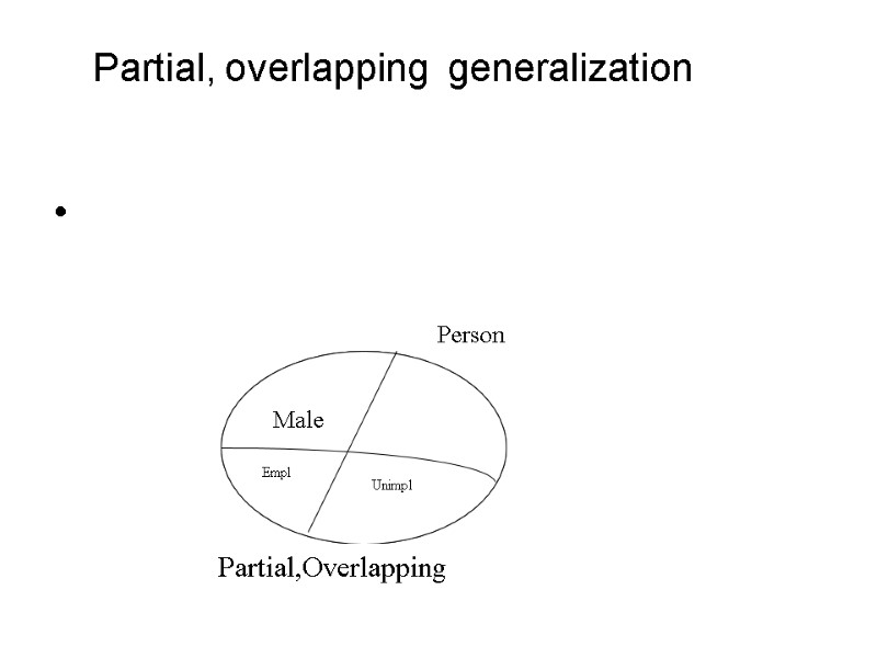 Partial, overlapping  generalization